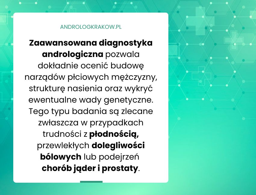 Jakie badania wykonuje w swoim gabinecie androlog?