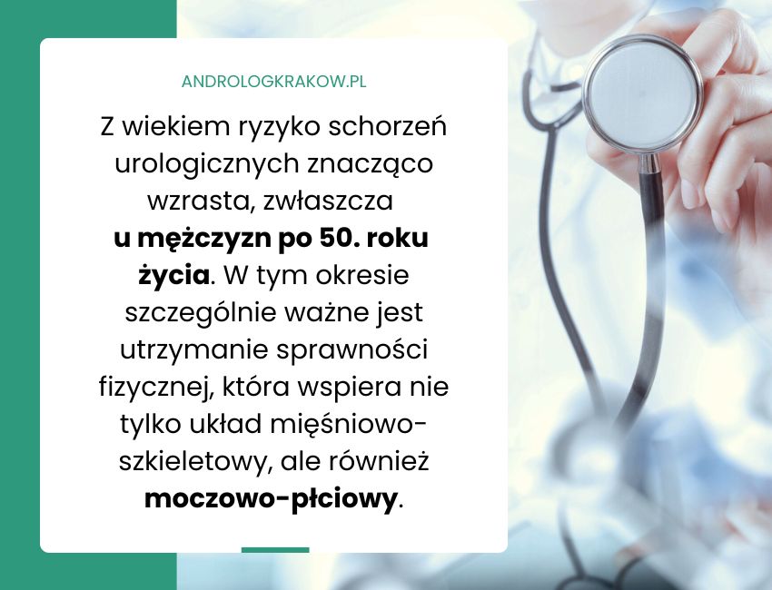 Znaczenie aktywności fizycznej w profilaktyce zdrowia urologicznego mężczyzn