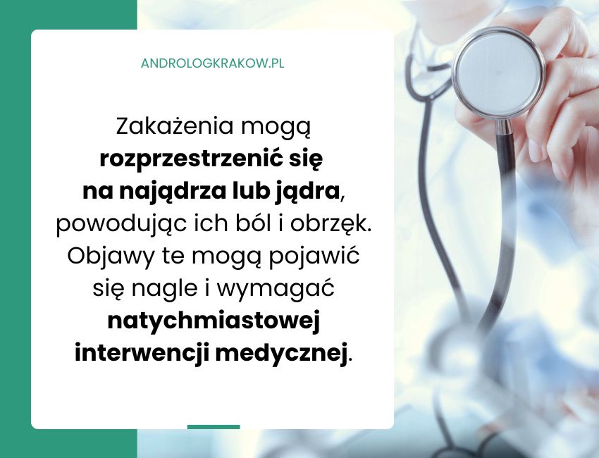 Jak infekcje intymne wpływają na zdrowie urologiczne mężczyzn?