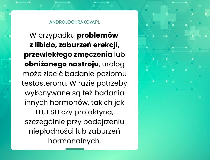Jakie badania wykonuje w swoim gabinecie urolog?